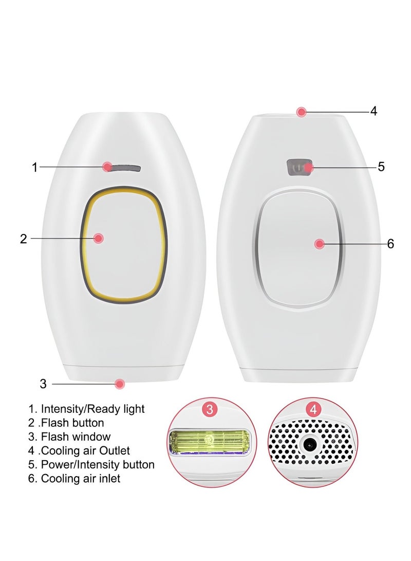 Long-Lasting Hair Removal Handset  IPL Laser Device for Gentle  Pain-Free At-Home Hair Reduction - Image 2